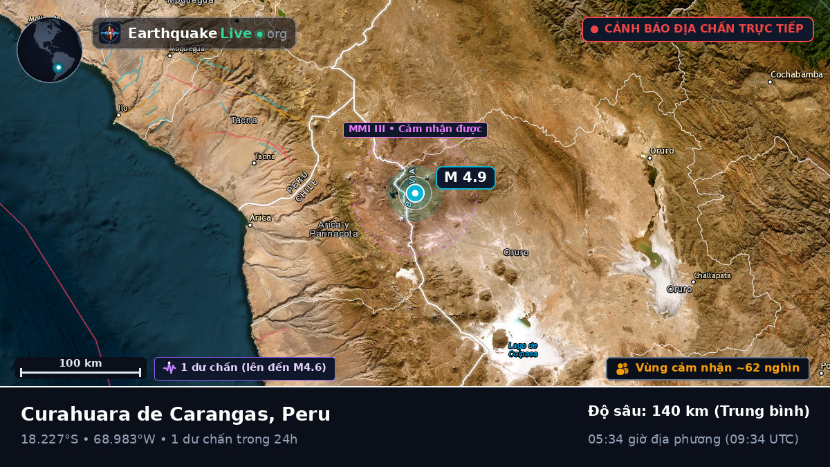 Tacna, Peru
