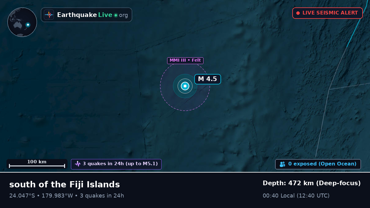 South Pacific Ocean (Tonga)