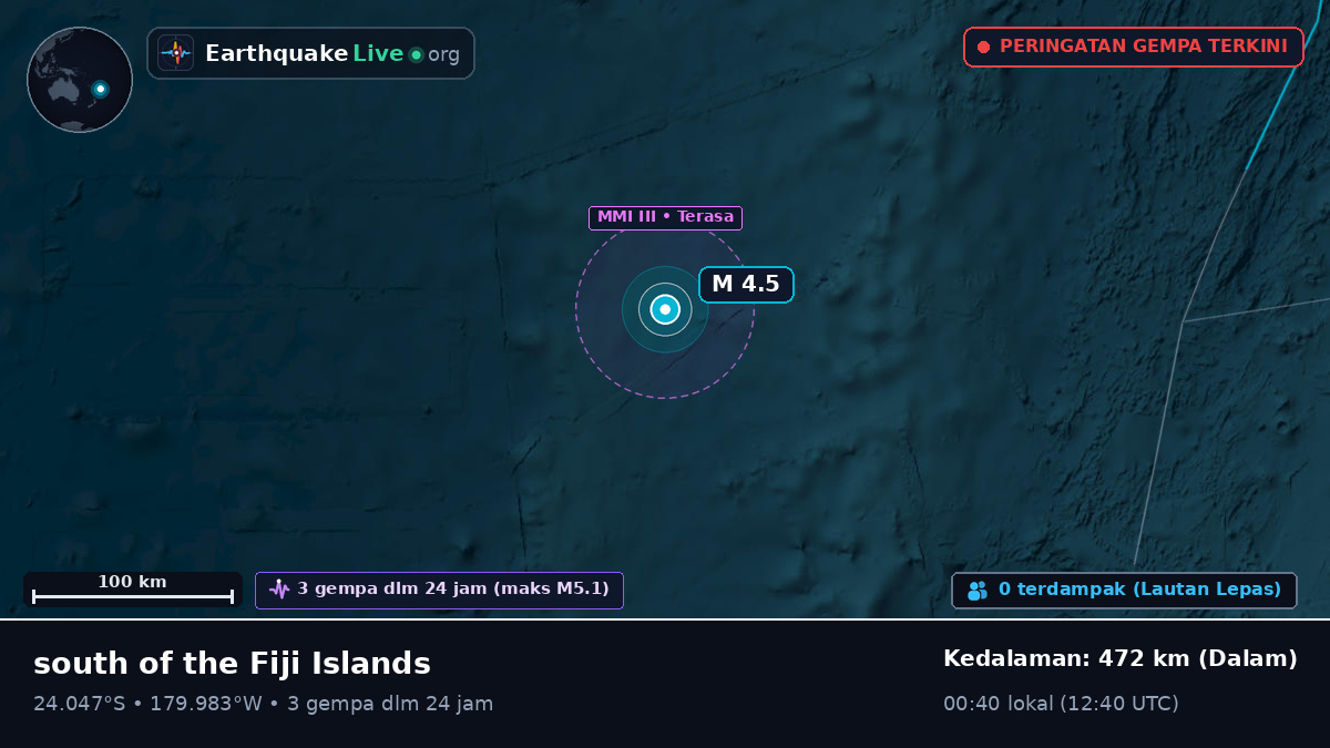 Samudra Pasifik Selatan (Tonga)