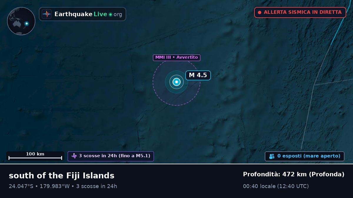 Oceano Pacifico meridionale (Tonga)