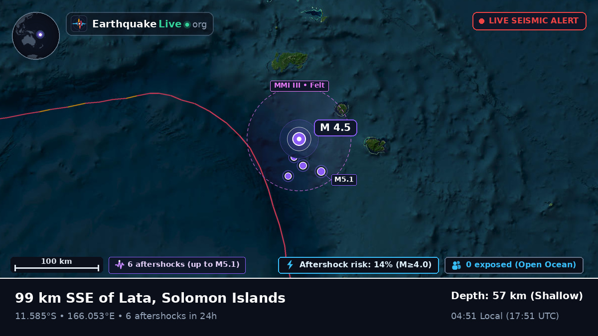 Off the coast of Lata, Solomon Islands