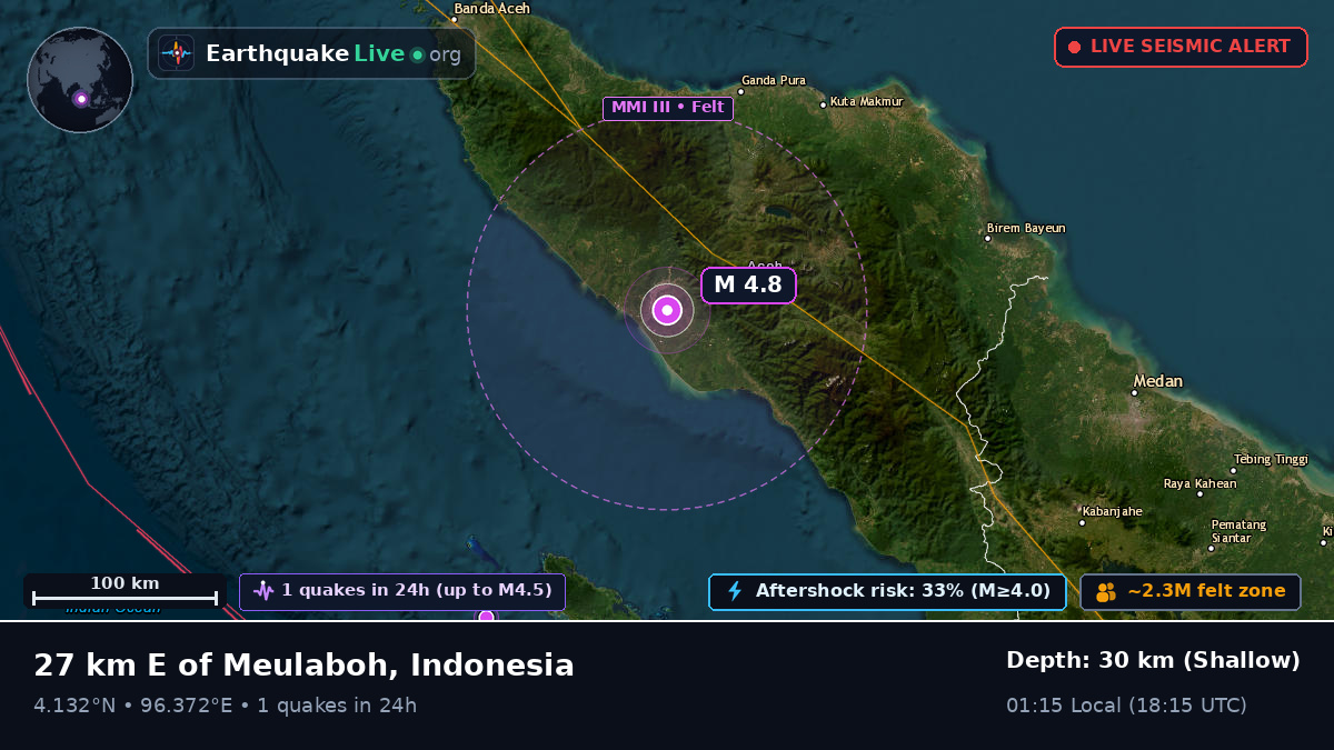 Aceh, Indonesia