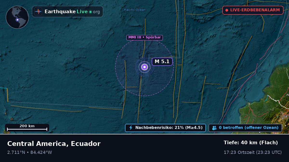 Nordatlantik (Ecuador)