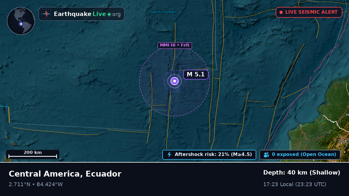 North Atlantic Ocean (Ecuador)