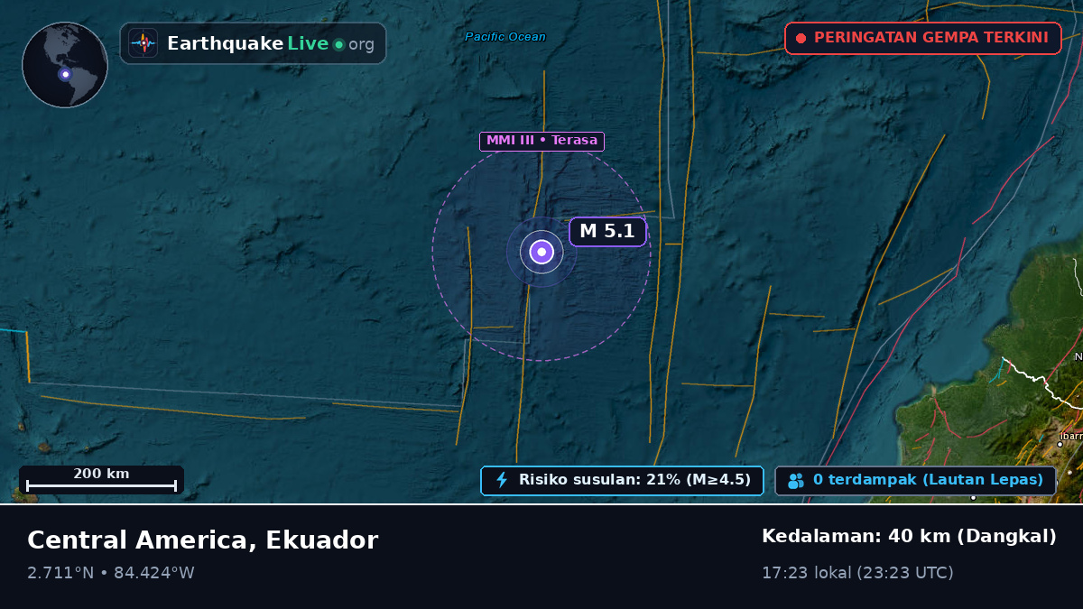 Samudra Atlantik Utara (Ekuador)