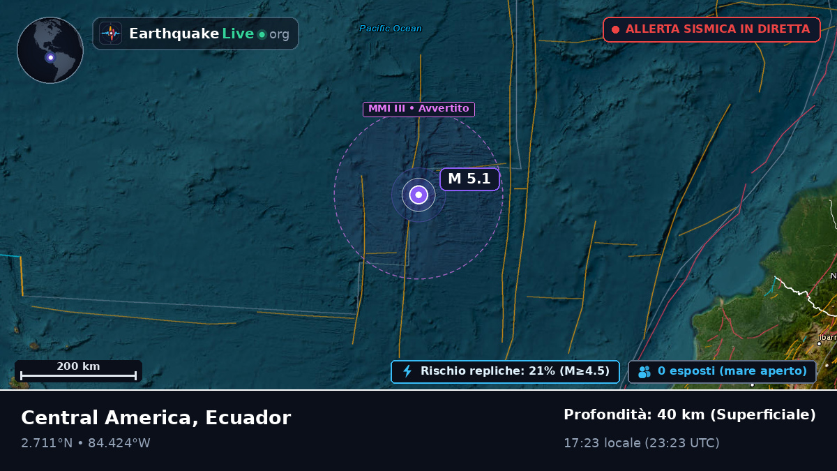Oceano Atlantico settentrionale (Ecuador)