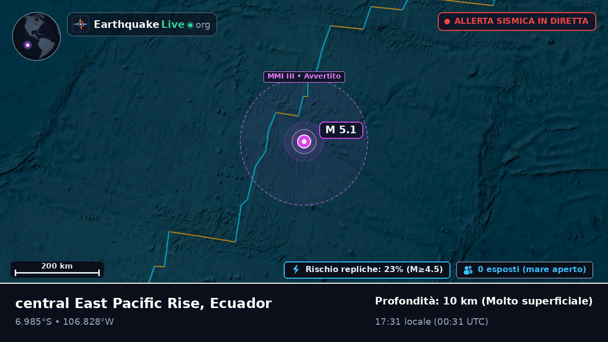Oceano Pacifico meridionale (Ecuador)