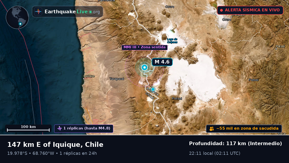 Tarapacá, Chile