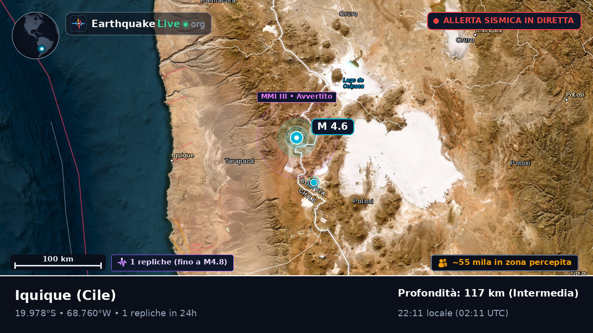 Tarapacá, Cile