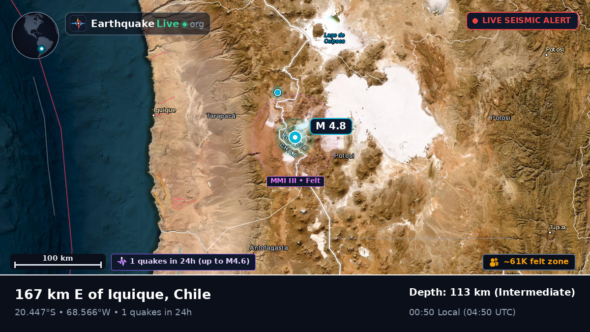 Tarapacá, Chile