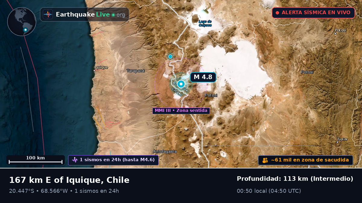 Tarapacá, Chile