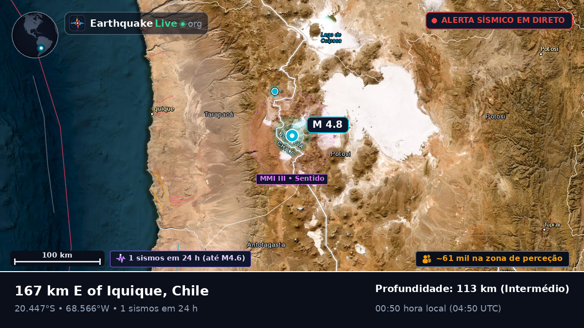 Tarapacá, Chile