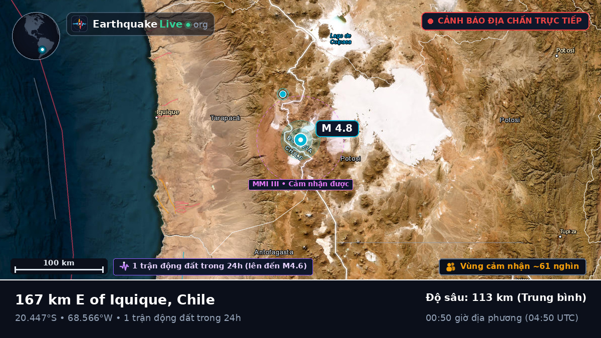 Tarapacá, Chile