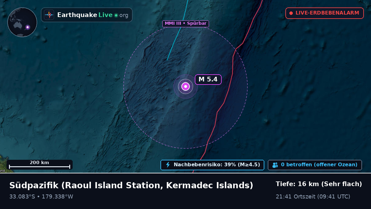 Südpazifik (Kermadec Islands)