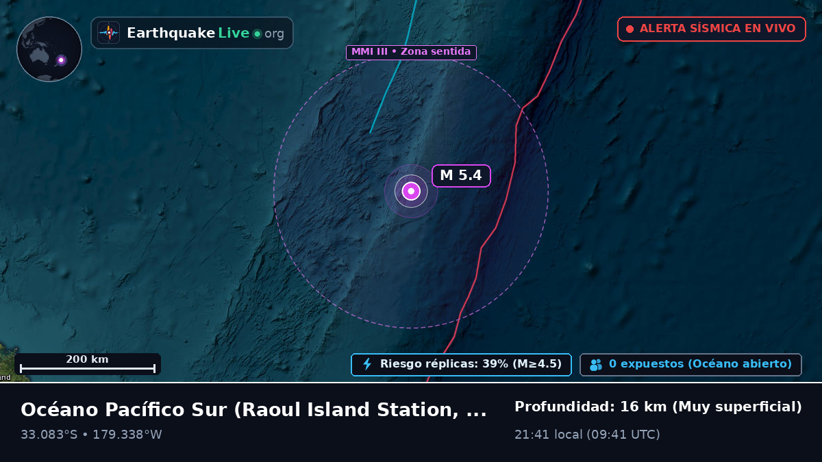 Océano Pacífico Sur (Kermadec Islands)