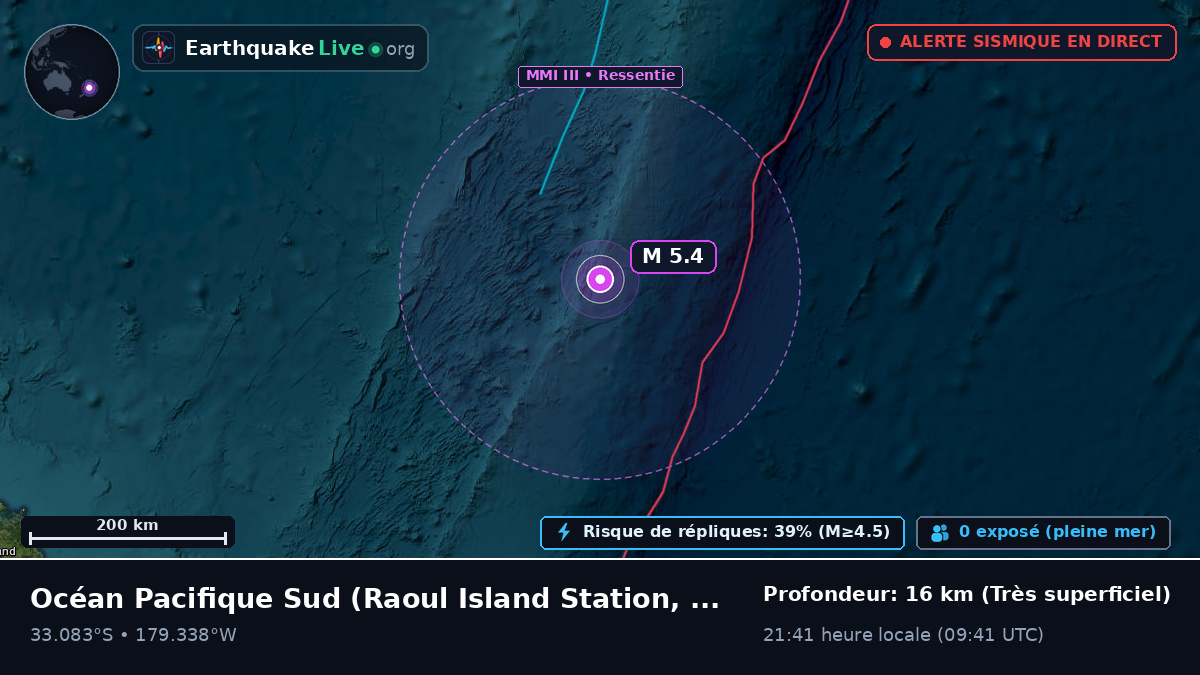 Océan Pacifique Sud (Kermadec Islands)