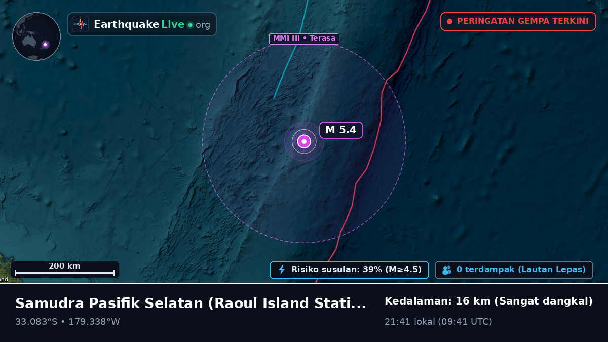 Samudra Pasifik Selatan (Kermadec Islands)