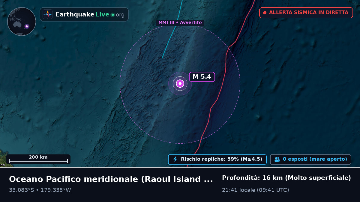 Oceano Pacifico meridionale (Kermadec Islands)