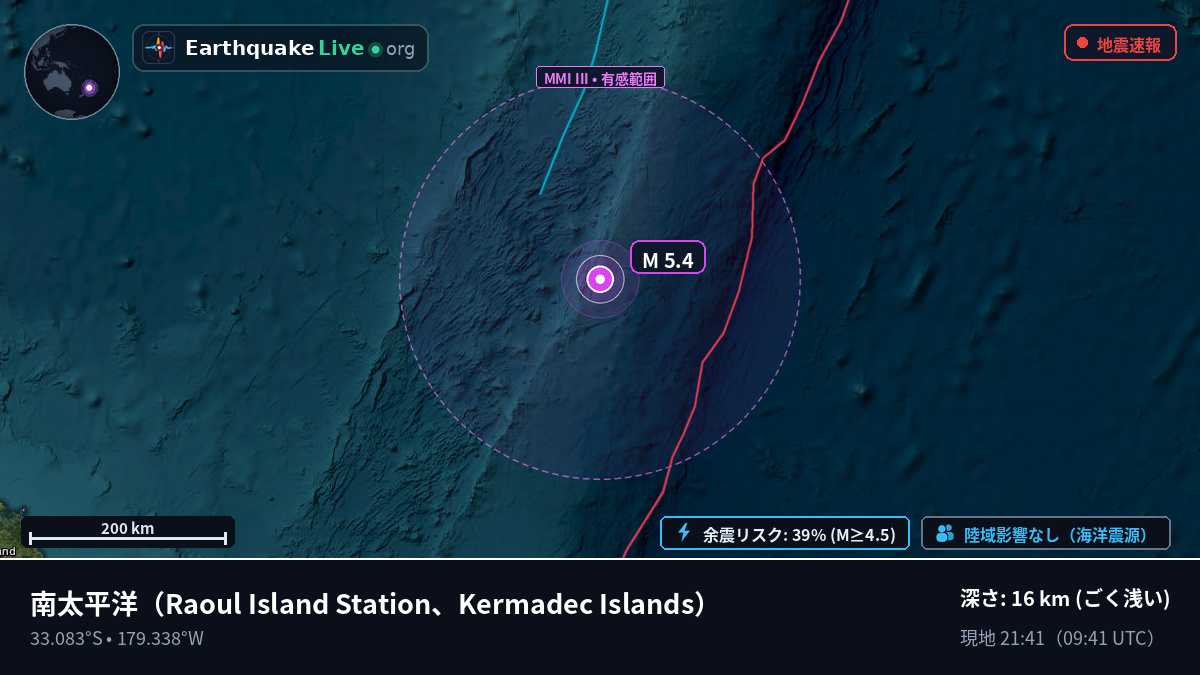 南太平洋 (Kermadec Islands)