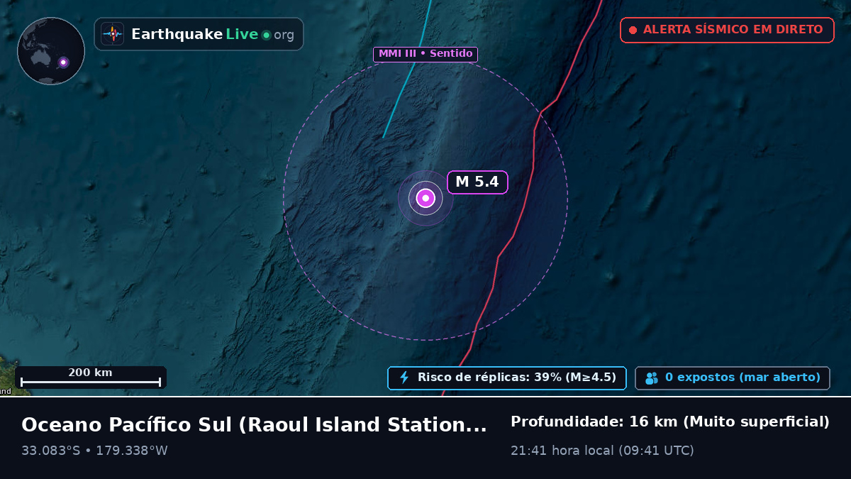 Oceano Pacífico Sul (Kermadec Islands)