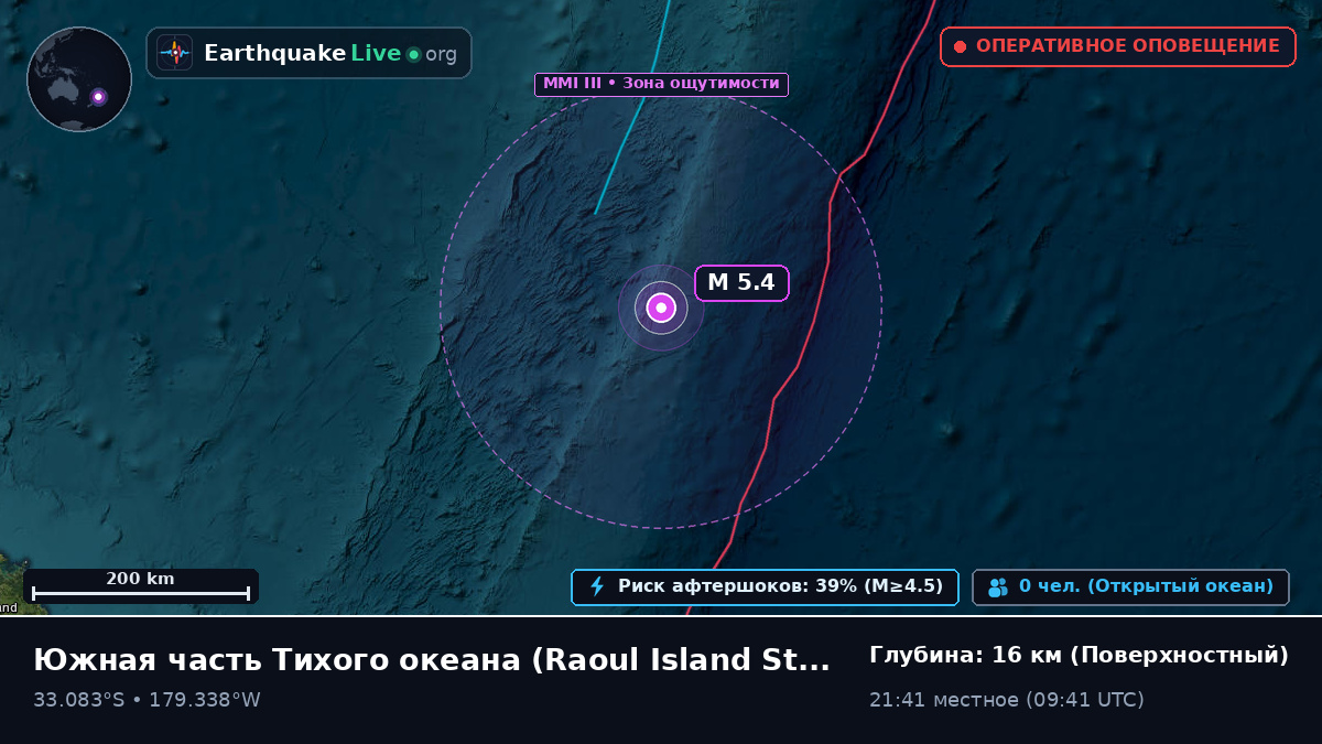 Южная часть Тихого океана (Kermadec Islands)