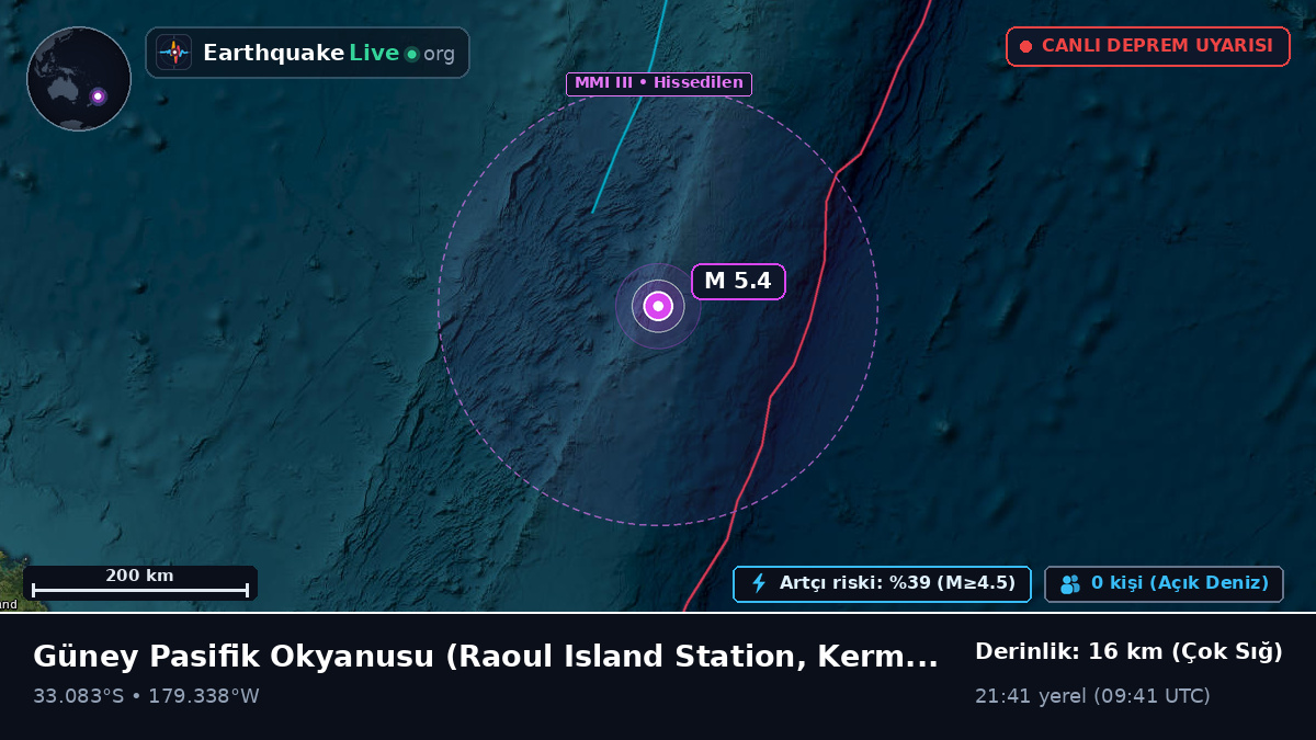 Güney Pasifik Okyanusu (Kermadec Islands)