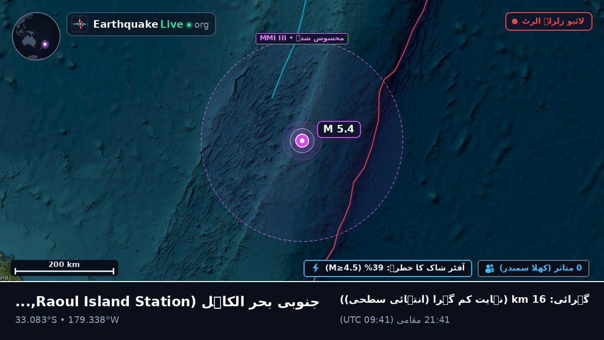 جنوبی بحر الکاہل (Kermadec Islands)
