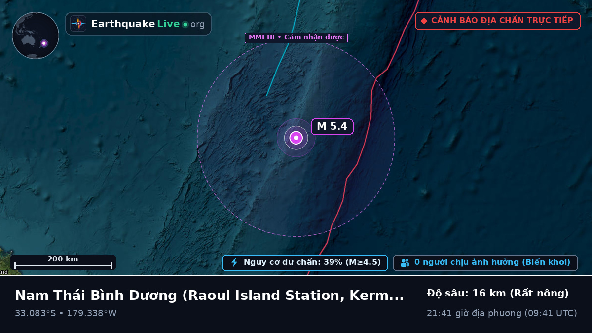 Nam Thái Bình Dương (Kermadec Islands)