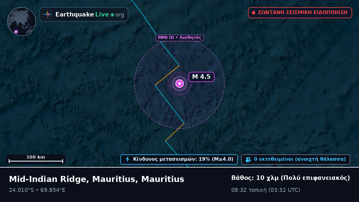 Ινδικός Ωκεανός (Mauritius)