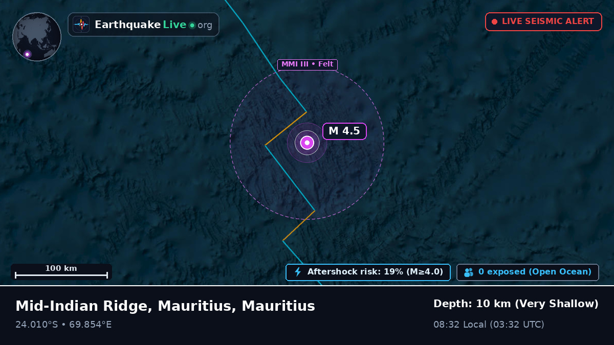 Indian Ocean (Mauritius)