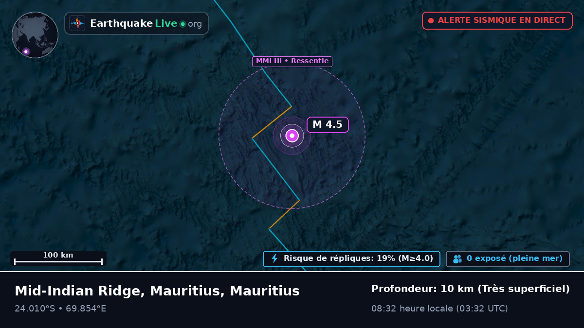 Océan Indien (Mauritius)