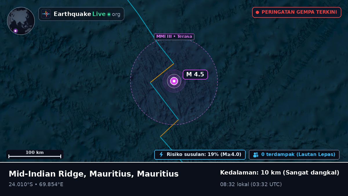 Samudra Hindia (Mauritius)