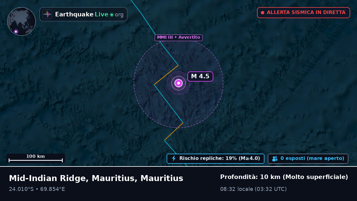 Oceano Indiano (Mauritius)