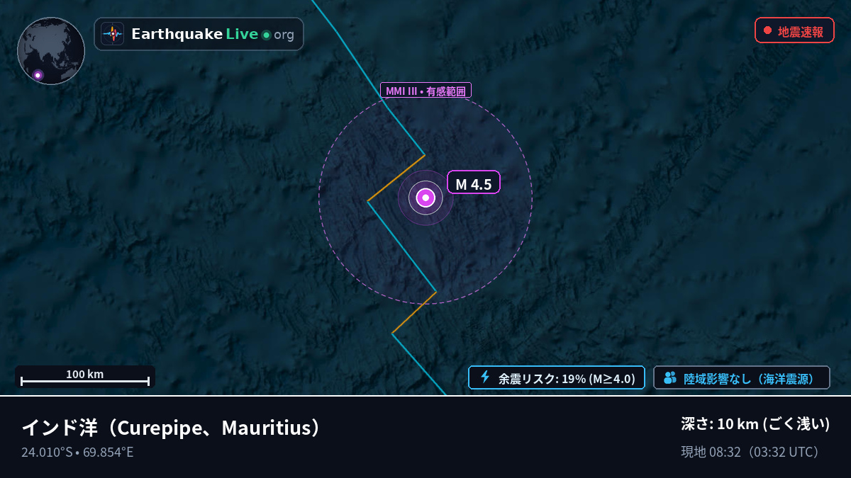 インド洋 (Mauritius)