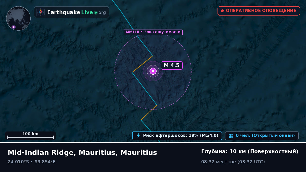 Индийский океан (Mauritius)