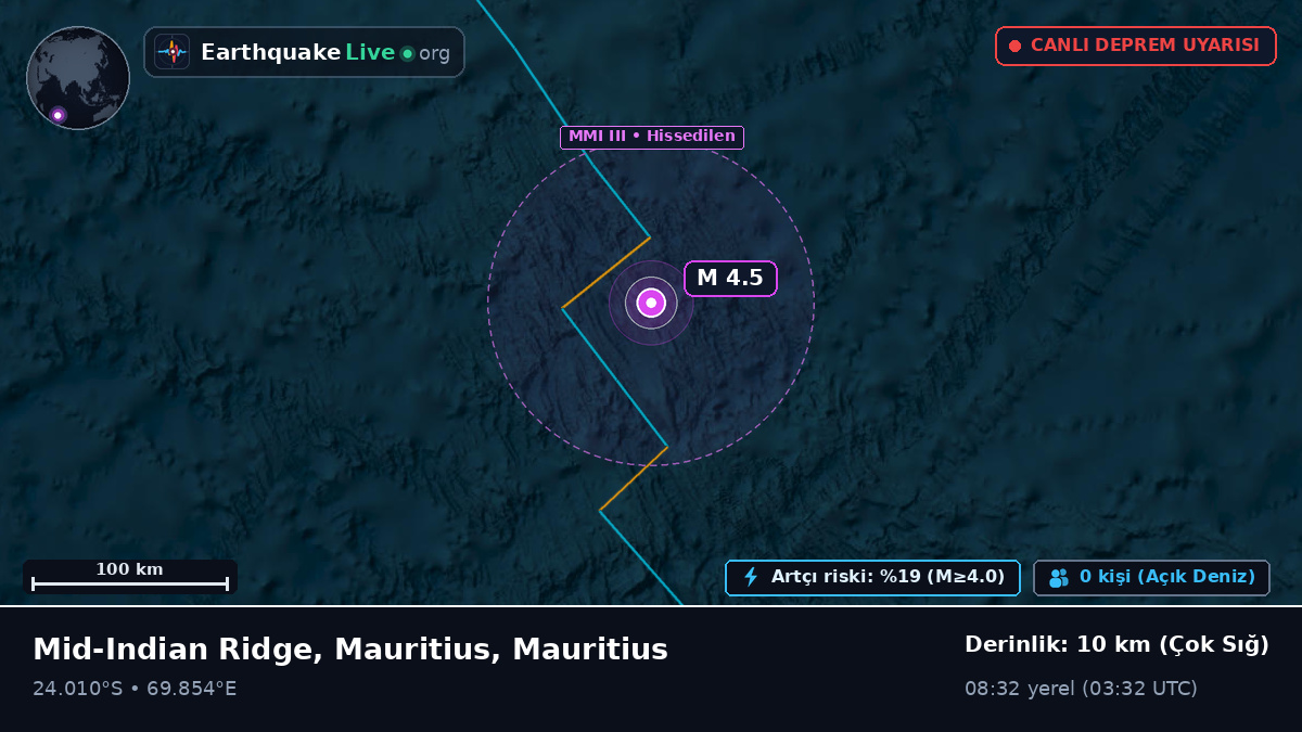 Hint Okyanusu (Mauritius)