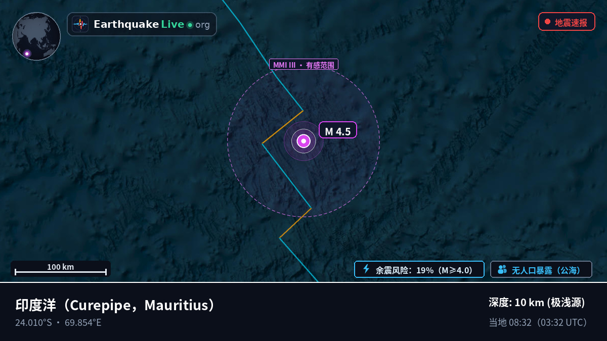 印度洋 (Mauritius)