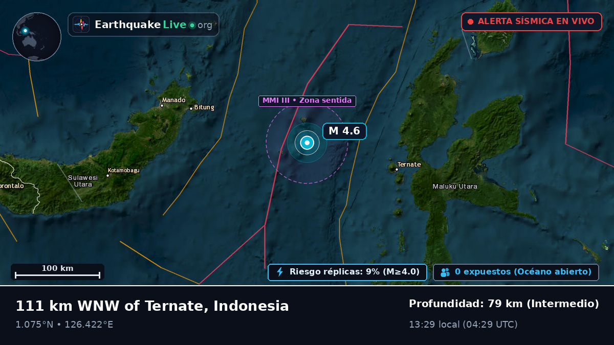Mar de Molucas (Indonesia)