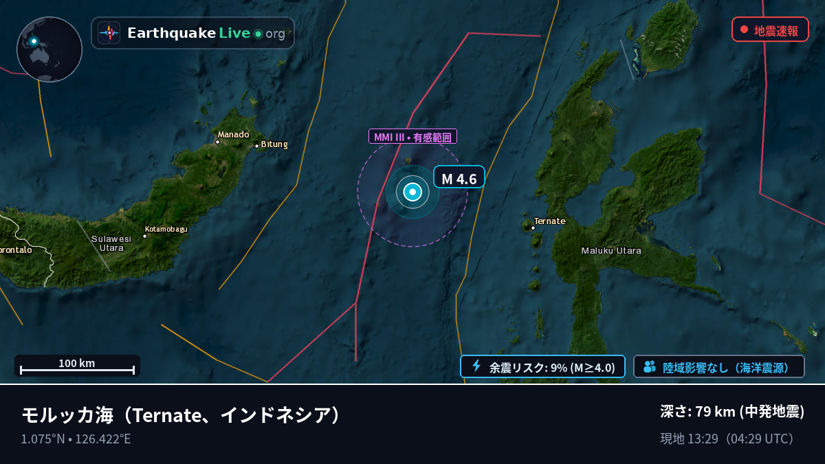 モルッカ海 (インドネシア)
