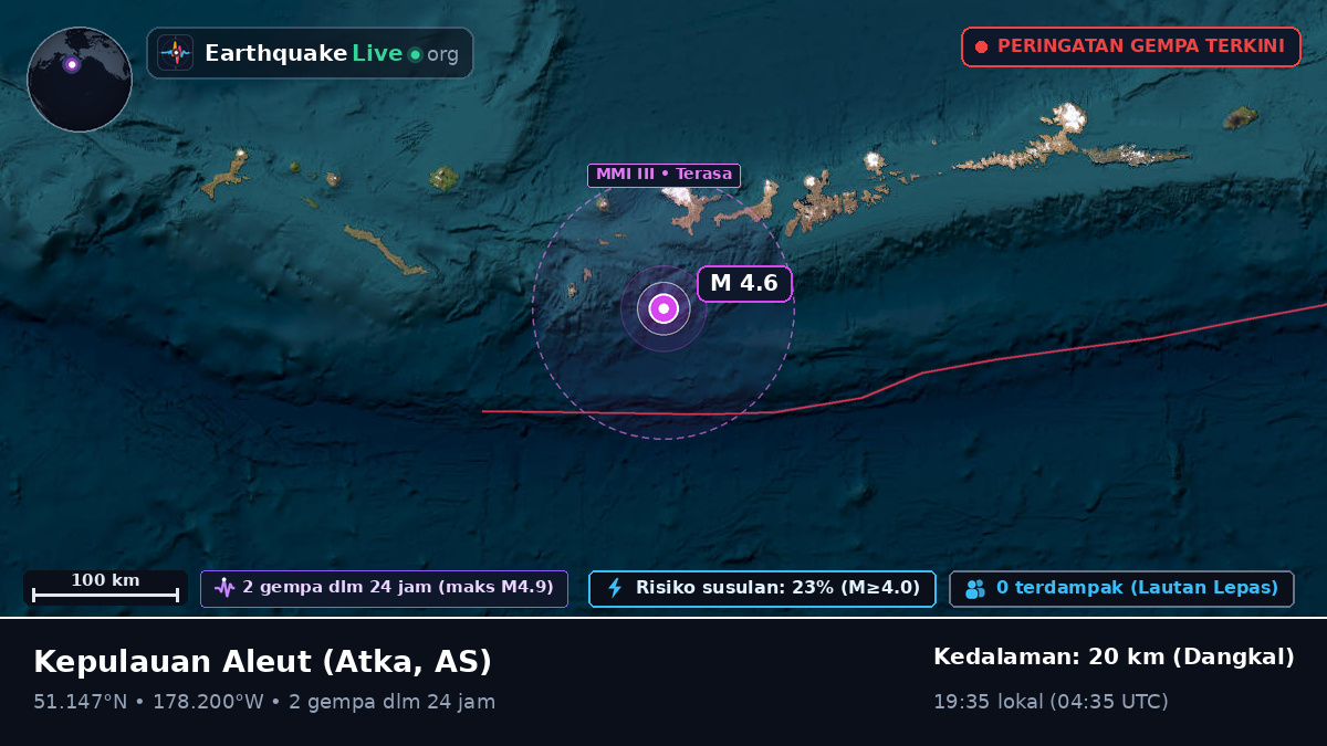 Kepulauan Aleut (AS)