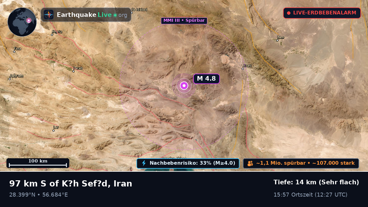 Hormozgan, Iran