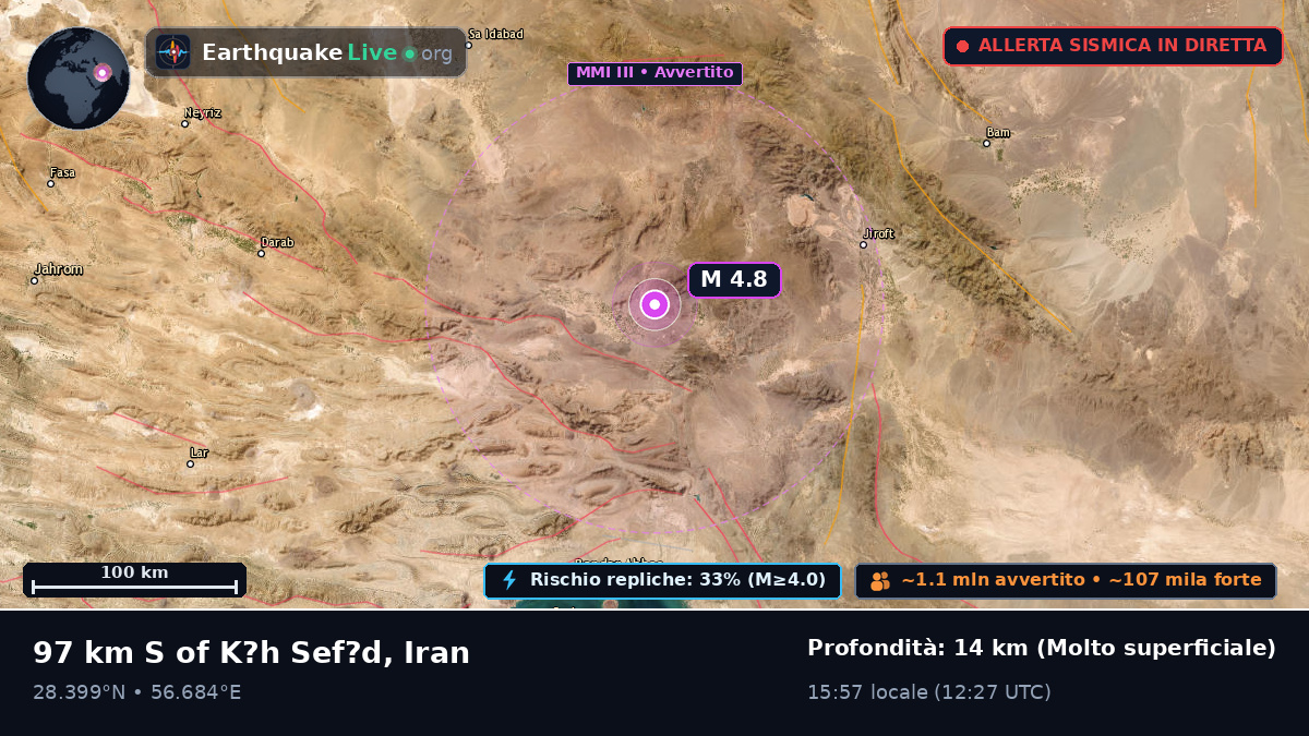 Hormozgan, Iran