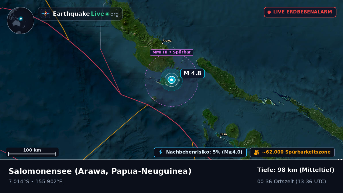 Salomonensee (Papua-Neuguinea)