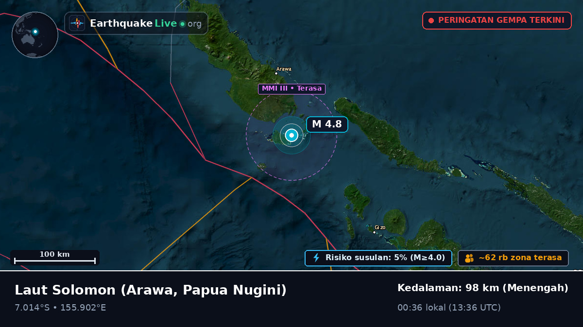 Laut Solomon (Papua Nugini)