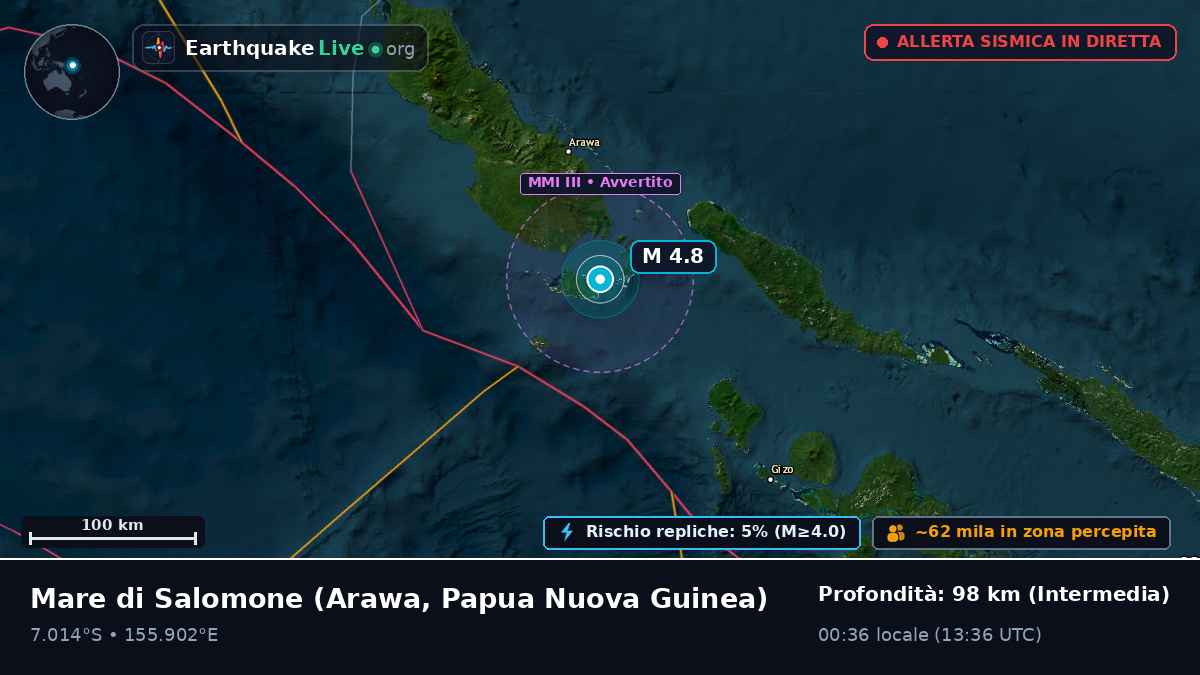 Mare di Salomone (Papua Nuova Guinea)