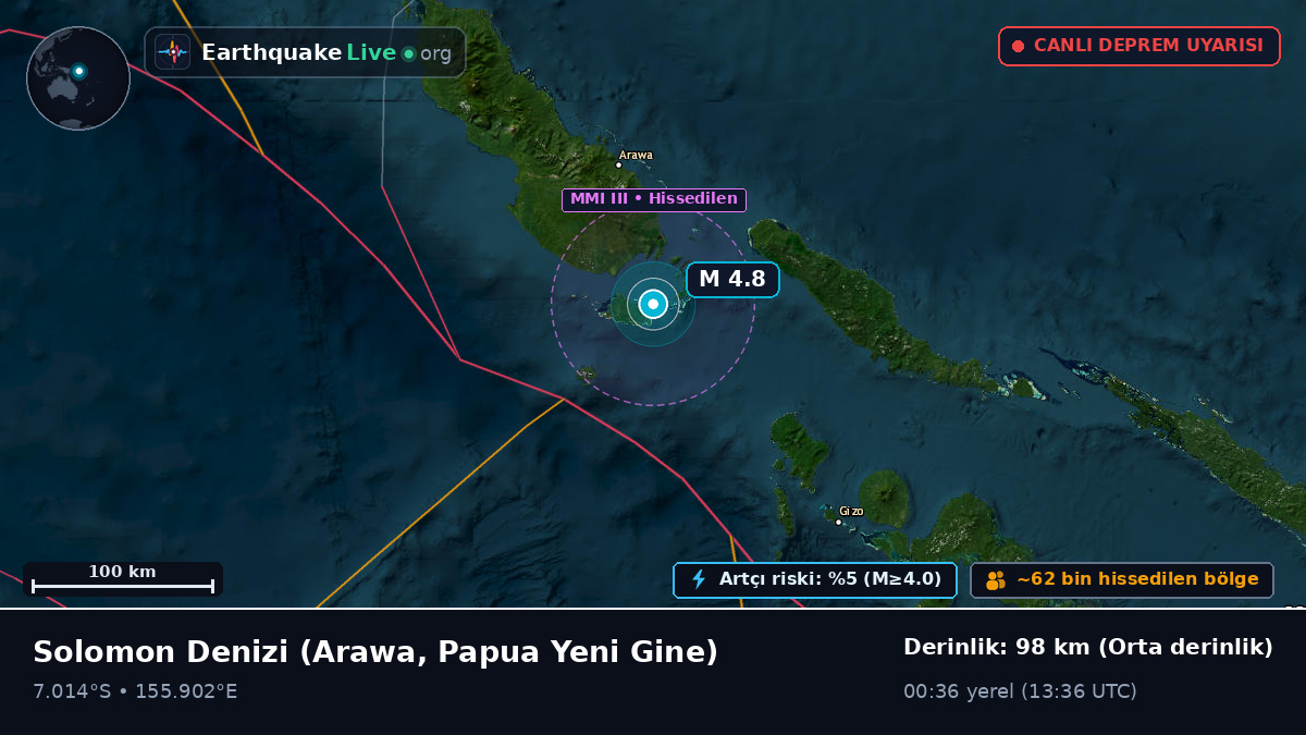 Solomon Denizi (Papua Yeni Gine)