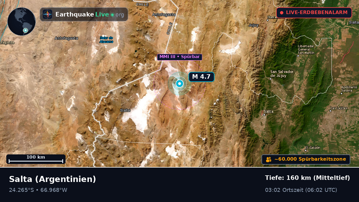 Salta, Argentinien