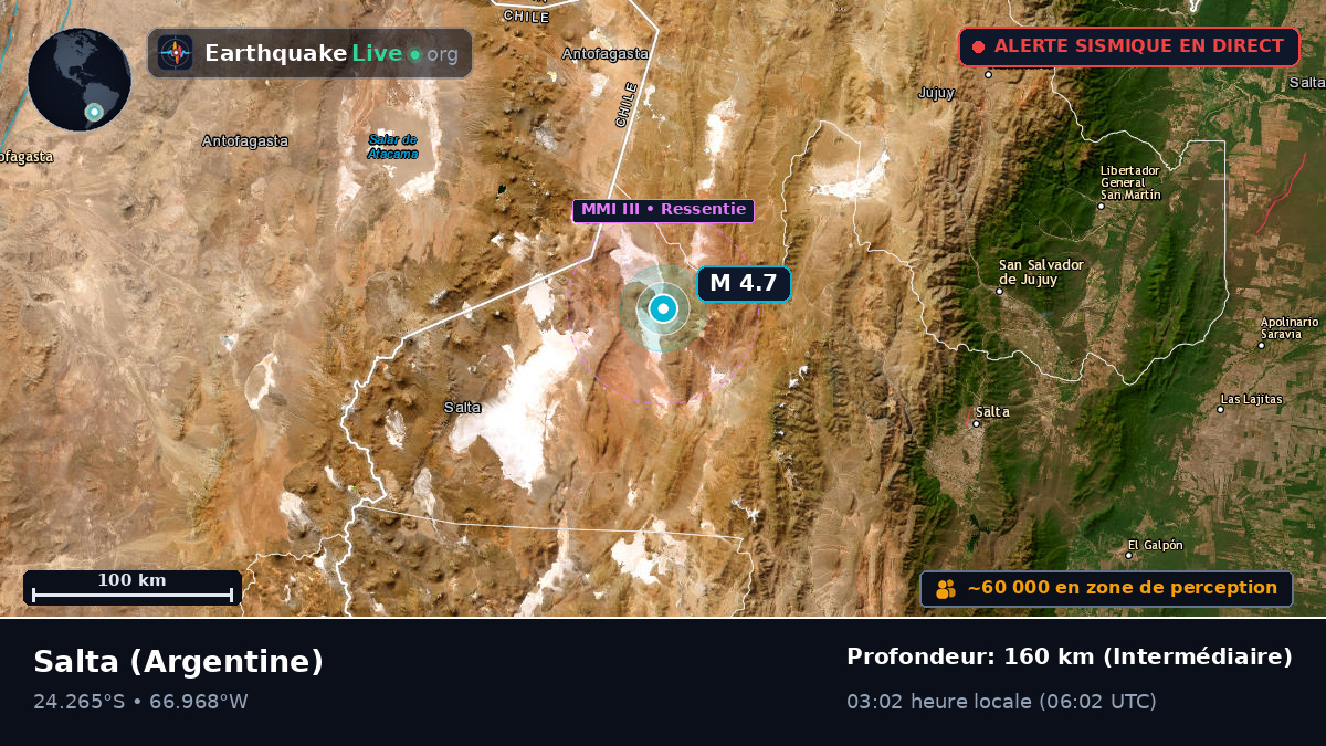 Salta, Argentine