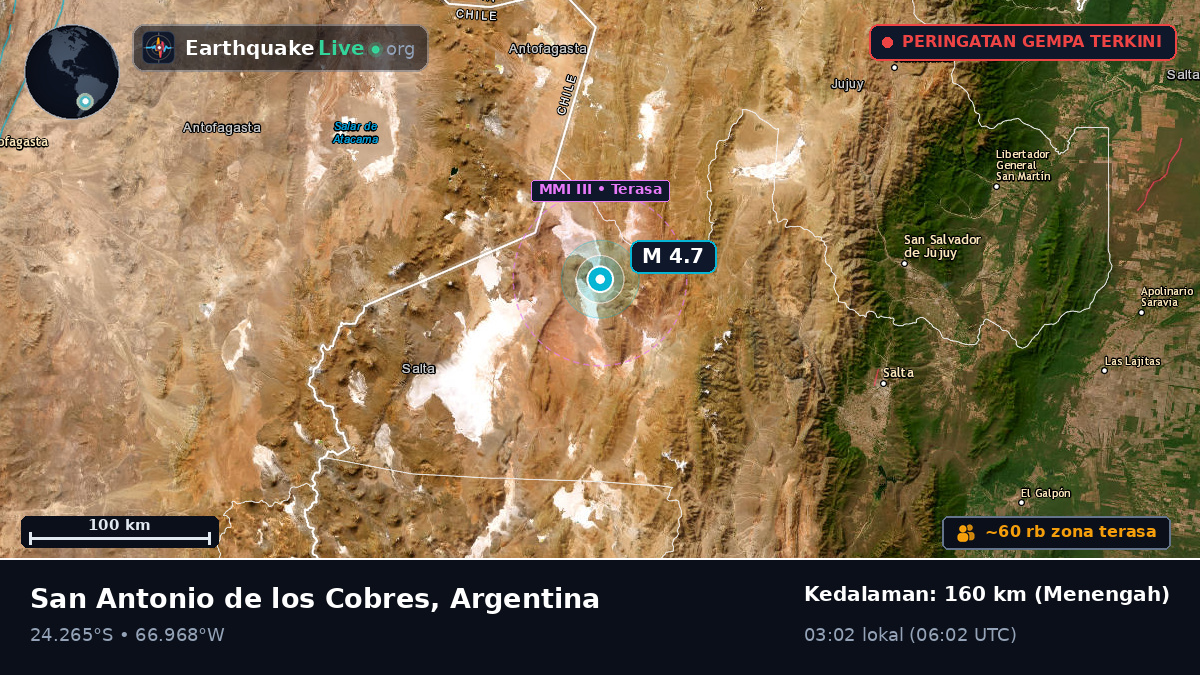 Salta, Argentina