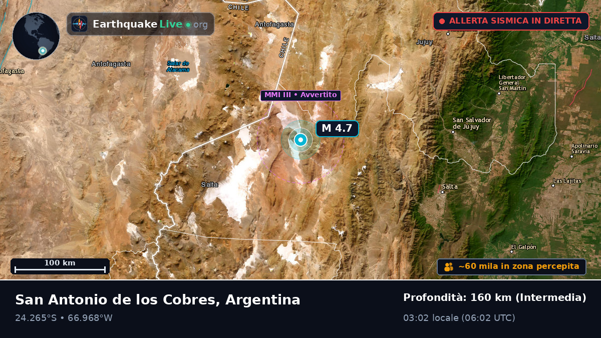 Salta, Argentina